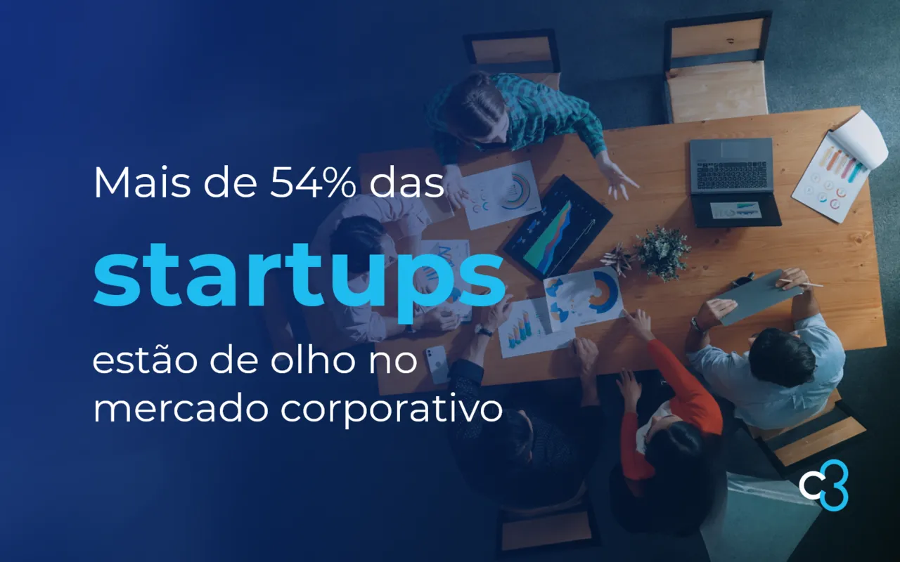 Mais de 54% das startups estão de olho no mercado corporativo ...